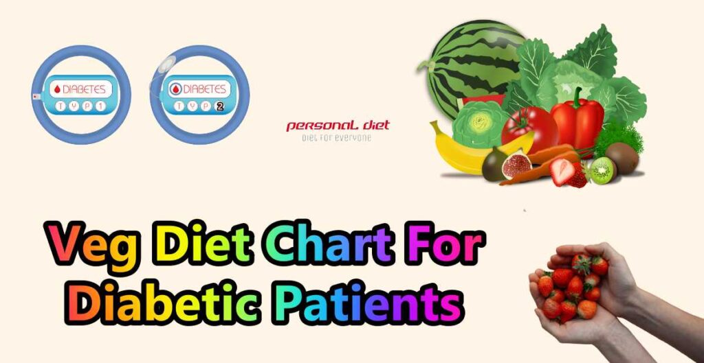 Veg Diet Chart For Diabetic Patients In India Personal Diet